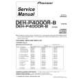 PIONEER DEHP4000R Manual de Servicio