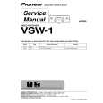 PIONEER VSW-1/RYL7 Manual de Servicio