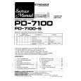 PIONEER PD-7100 Manual de Servicio