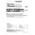 PIONEER KEHP3650 X1M/ES Manual de Servicio