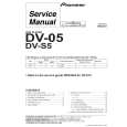 PIONEER DVS5 Manual de Servicio