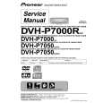 PIONEER DVHP7050 Manual de Servicio
