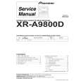 PIONEER XV-VS800/DXJN/NC Manual de Servicio