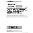 PIONEER DEH-P3600MPB/XN/EW Manual de Servicio