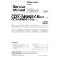 PIONEER CDXMG6346ZH Manual de Servicio