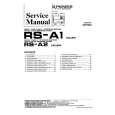 PIONEER RS-A1 Manual de Servicio