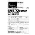PIONEER PDM602 Manual de Servicio