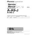 PIONEER A-A6-J/MYXCN5 Manual de Servicio