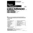 PIONEER KEHM4500 Manual de Servicio