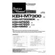 PIONEER KEHM550 Manual de Servicio