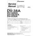 PIONEER DV-38A Manual de Servicio