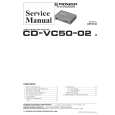 PIONEER CDVC5002 Manual de Servicio