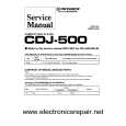 PIONEER CDJ500 Manual de Servicio