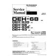 PIONEER DEH635UC Manual de Servicio