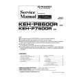 PIONEER KEHP8600RW EW Manual de Servicio