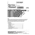 PIONEER KEHP7100RDS Manual de Servicio
