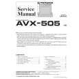 PIONEER AVX505UC Manual de Servicio