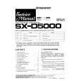 PIONEER SXD5000 Manual de Servicio