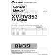PIONEER XV-DV360/WXJ/RE5 Manual de Servicio