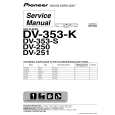 PIONEER DV-400-S/RTXJN Manual de Servicio
