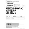 PIONEER VSX-918V-K/MYSXJ5 Manual de Servicio