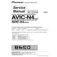 PIONEER AVIC-N5/XU/UC Manual de Servicio