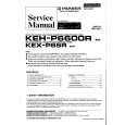 PIONEER KEHP6600R Manual de Servicio