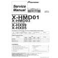 PIONEER XHMD03 Manual de Servicio