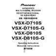 PIONEER VSX-D810S/SDPWXJI Manual de Usuario