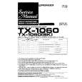 PIONEER TX1060 Manual de Servicio