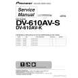 PIONEER DV-610AV-K/WYXZT5 Manual de Servicio