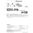 PIONEER XDV-P9/ES/RD Manual de Servicio