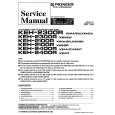 PIONEER KEH2400R X1M/IT Manual de Servicio
