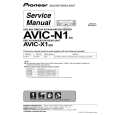 PIONEER AVICN1 Manual de Servicio
