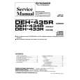 PIONEER DEH433RX1M/GR Manual de Servicio