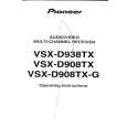 PIONEER VSXD908TX Manual de Usuario