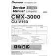 PIONEER CMX-3000/RLBXJ Manual de Servicio