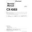 PIONEER CX683 Manual de Servicio