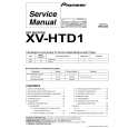 PIONEER XV-HTD1/NKXJ Manual de Servicio