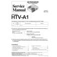 PIONEER HTVA1 I Manual de Servicio