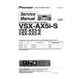PIONEER VSXAX5IS Manual de Servicio
