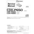 PIONEER CDXP650 Manual de Servicio