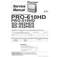 PIONEER PRO610HD Manual de Servicio