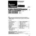 PIONEER KEHM4500SDK/EW/IT Manual de Servicio