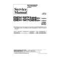 PIONEER DEHM7026ZH X1B/EW Manual de Servicio