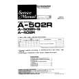 PIONEER A502R-G Manual de Servicio