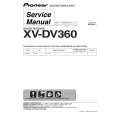 PIONEER XV-DV252/WLXJ Manual de Servicio