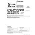 PIONEER KEHP5900R Manual de Servicio