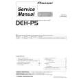PIONEER DEHP5100R/RW/RB Manual de Servicio