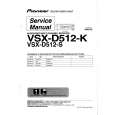 PIONEER VSXD512S Manual de Servicio
